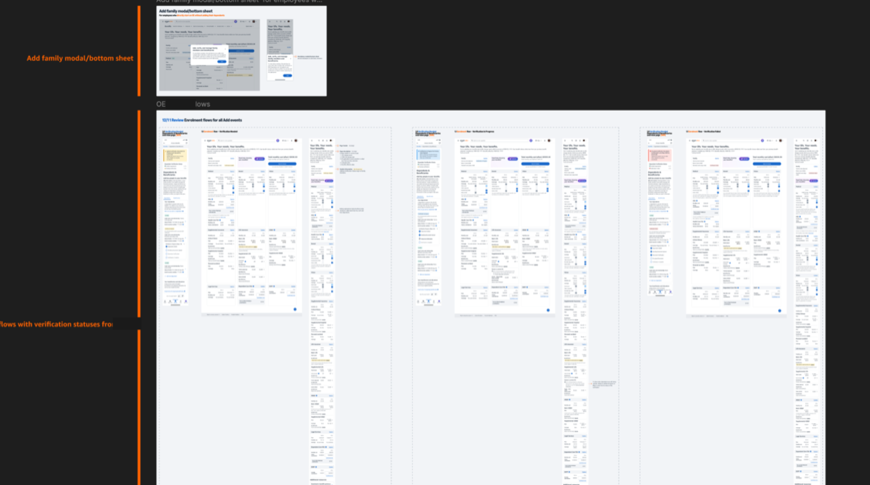 A working design canvas covered in dozens of in-progress benefits screens: an add-family modal, and full enrollment flows drawn out for the verification-needed, in-progress, and not-approved states, pinned side by side