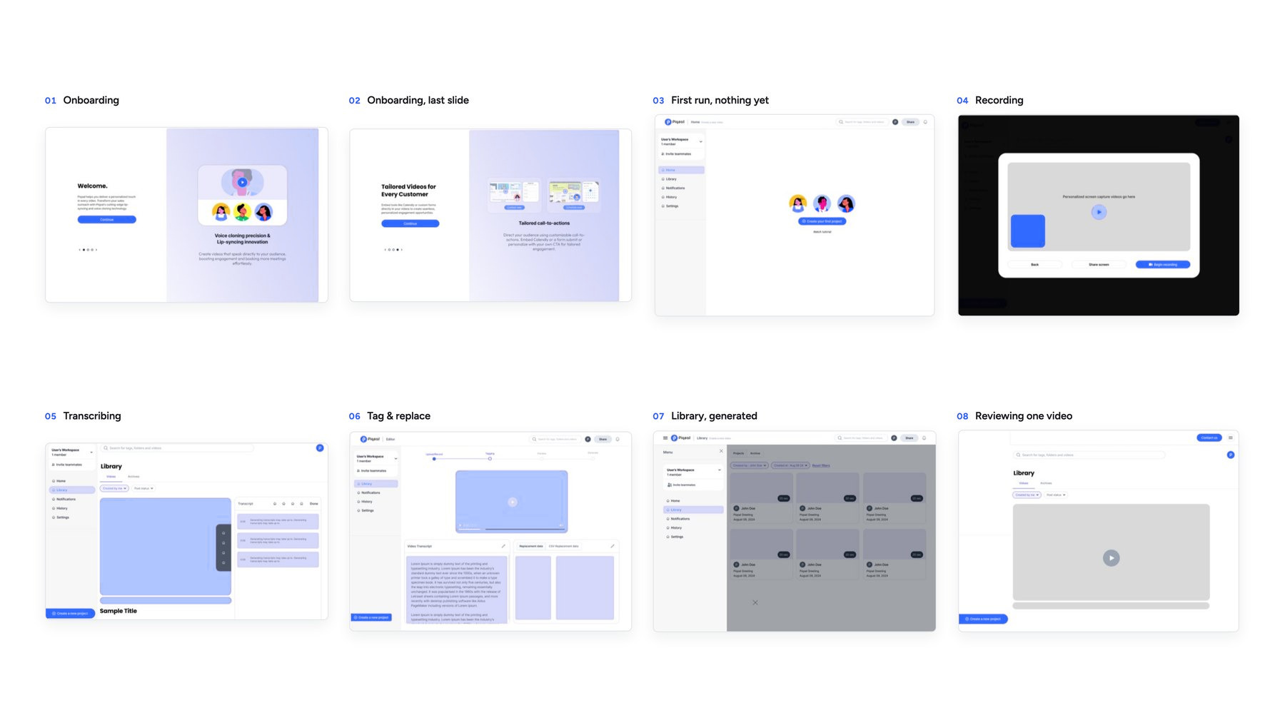 Eight screens laid out in workflow order and numbered: the two welcome slides, the home page before anything is made, the record panel, the wait while the transcript is written, tag and replace, the generated library, and reviewing a single video